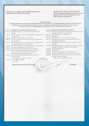 Ліцензія Держ Геослужби